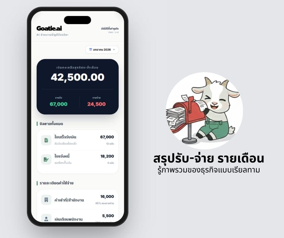 dashboard feature demo 2
